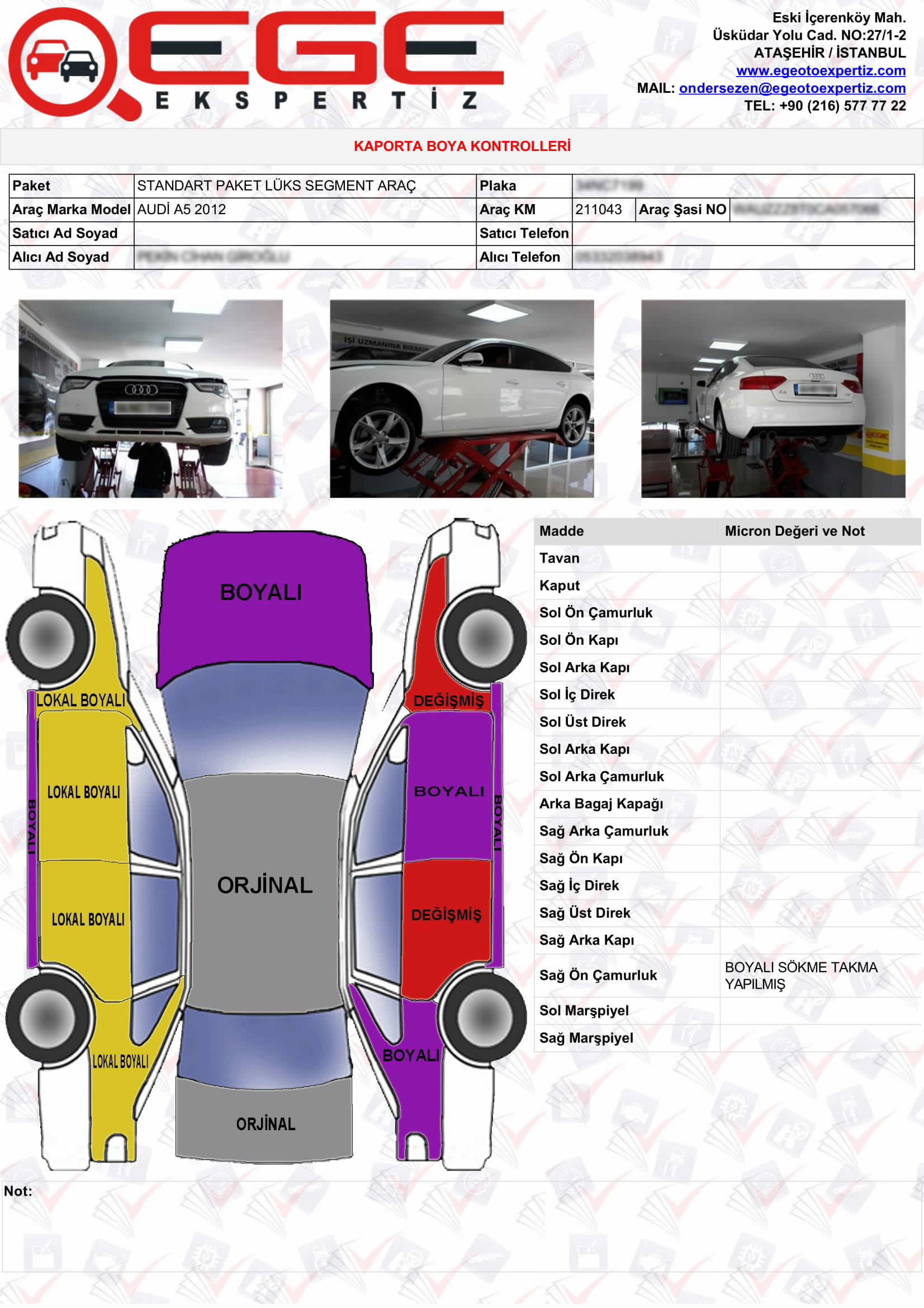 Lorem ipsum